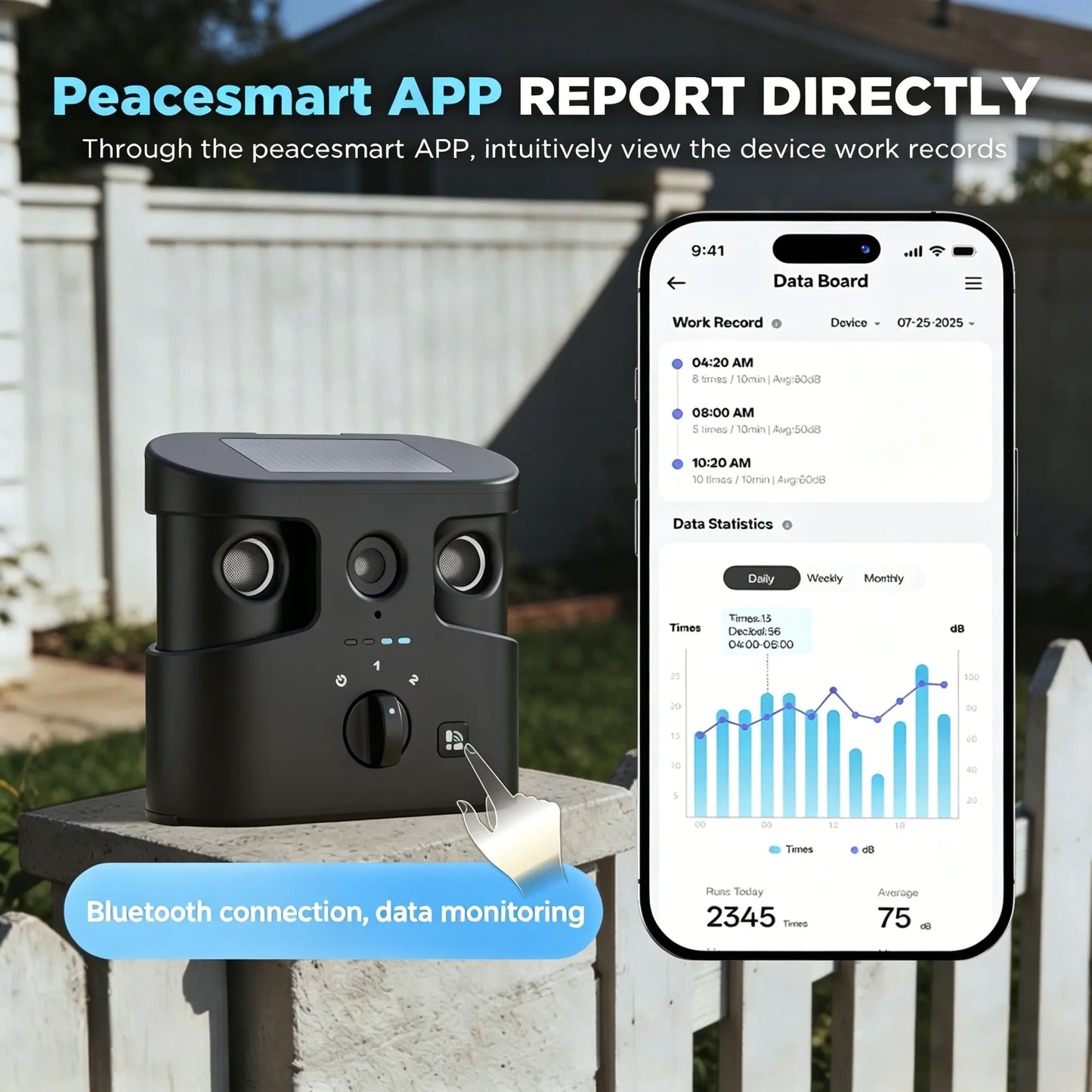 180° Solar Dog Barking Deterrent Training Device-Outdoor anti Barking Device for All Dog Breeds, Humane No-Bark Trainer, IPX4 Waterproof, Ultrasonic Dog Barking Deterrent with APP Data Report, Dual Speakers & Adjustable Frequency, Dog Accessories Guard