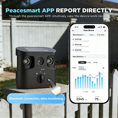 180° Solar Dog Barking Deterrent Training Device-Outdoor anti Barking Device for All Dog Breeds, Humane No-Bark Trainer, IPX4 Waterproof, Ultrasonic Dog Barking Deterrent with APP Data Report, Dual Speakers & Adjustable Frequency, Dog Accessories Guard